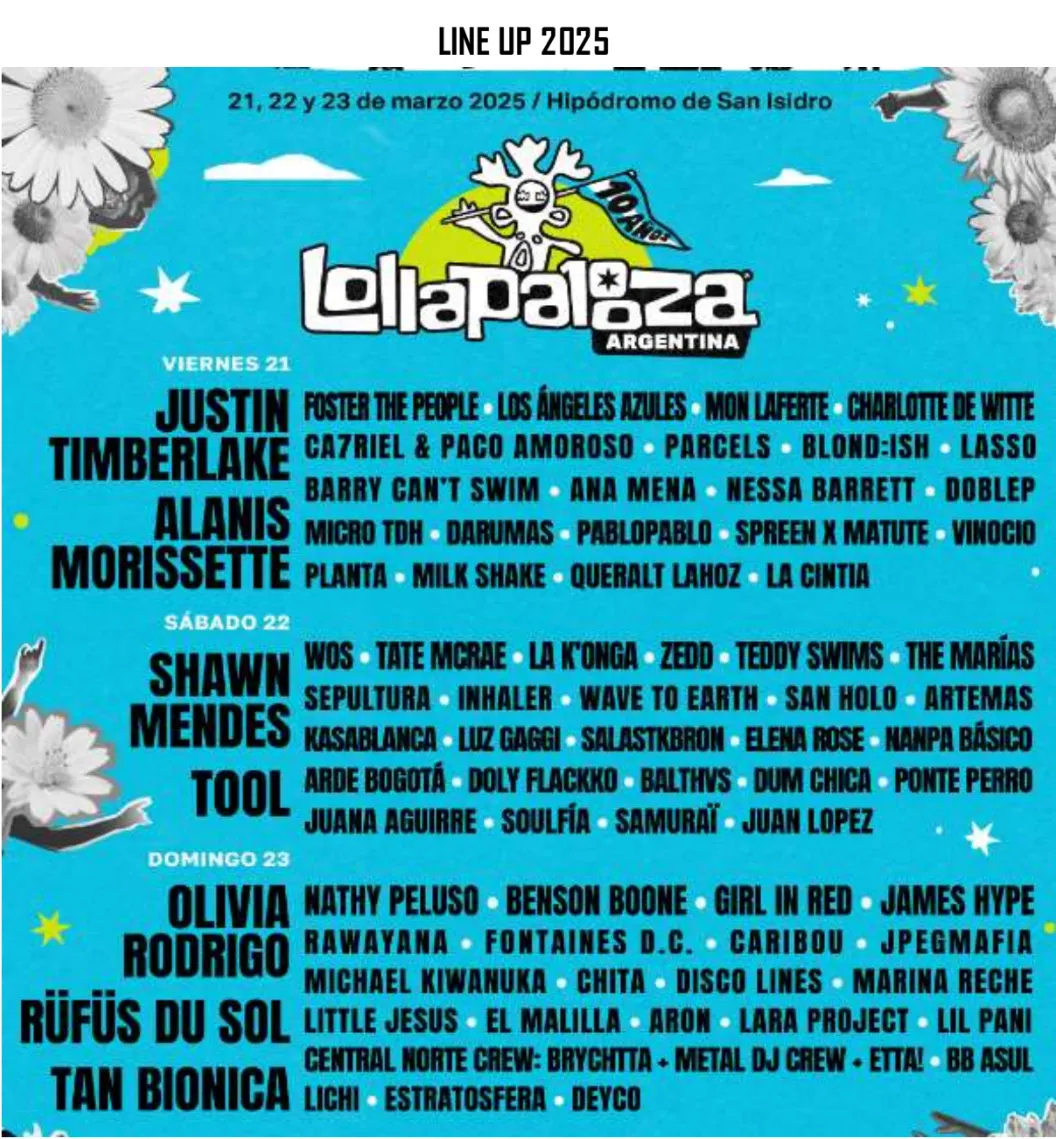 Line-up Lollapalooza Argentina 2025